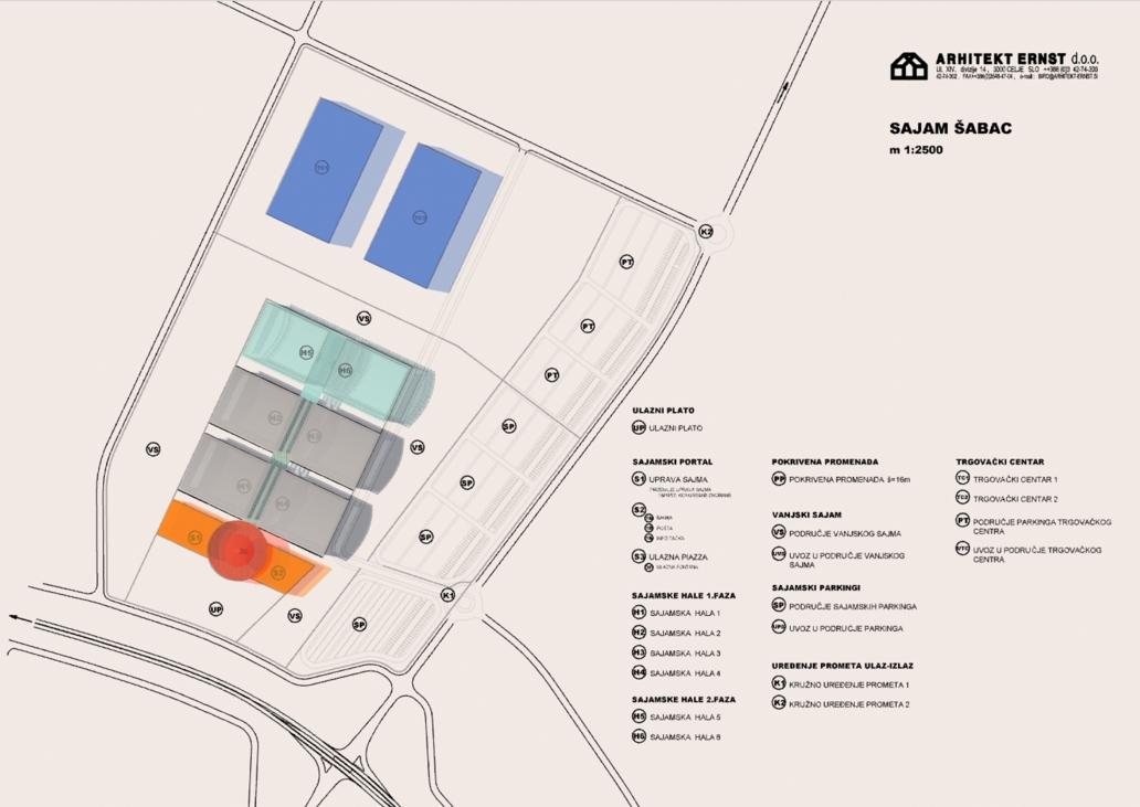 Šabac fair spatial study